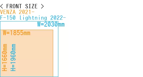#VENZA 2021- + F-150 lightning 2022-